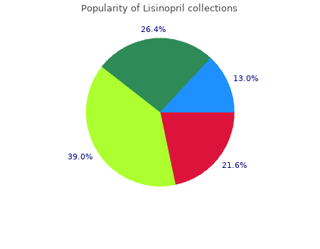 cheap lisinopril 10mg