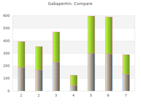 generic 600 mg gabapentin