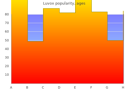 buy 100 mg luvox