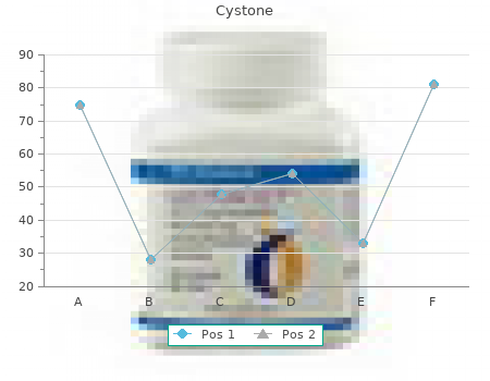 cystone 60caps sale