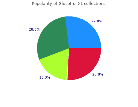 buy discount glucotrol xl 10 mg line