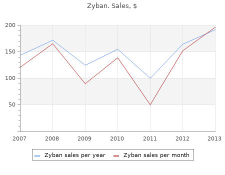 order 150 mg zyban otc