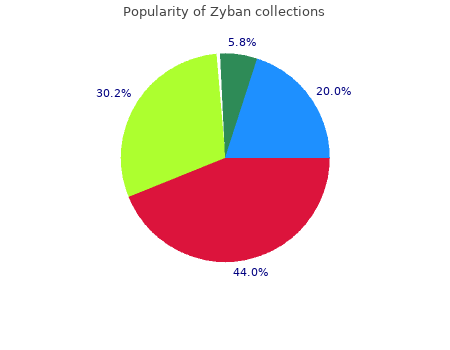 buy discount zyban 150 mg on line