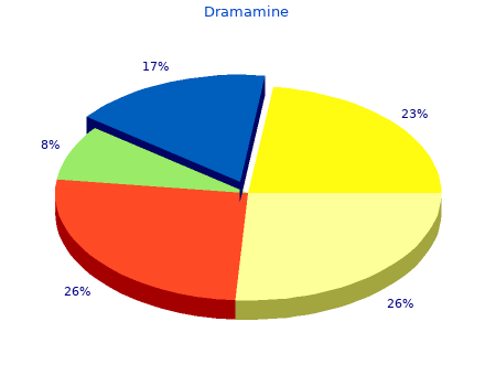 buy dramamine 50 mg lowest price