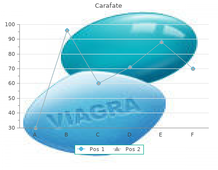 buy carafate 1g cheap