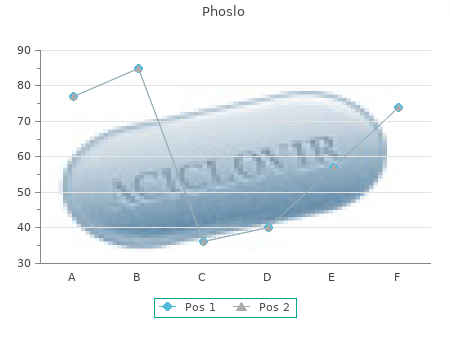 generic phoslo 667mg mastercard