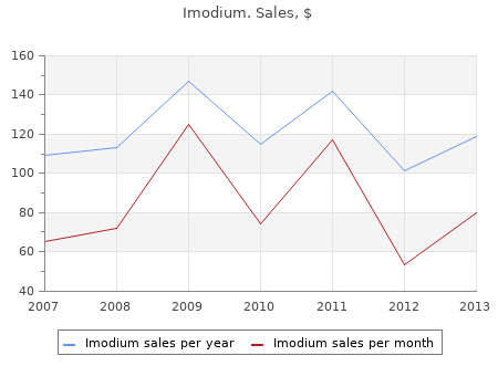 2 mg imodium with visa