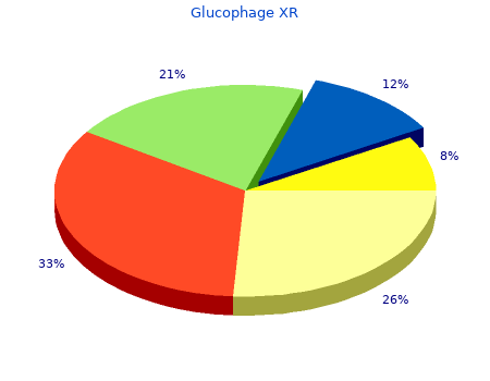 glucophage xr 500 mg discount
