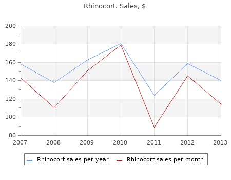 buy rhinocort 100mcg with visa