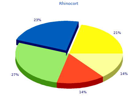 buy 100mcg rhinocort mastercard