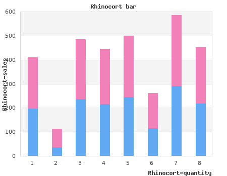 discount rhinocort 100mcg on line