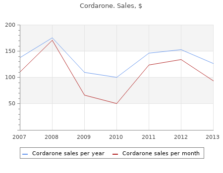 proven 100mg cordarone