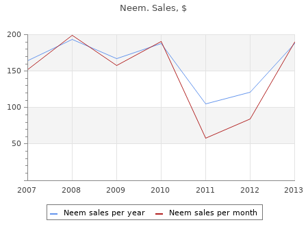 60 caps neem fast delivery