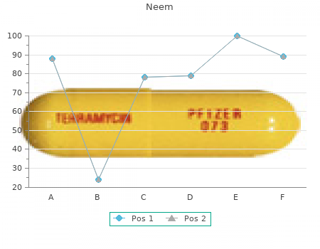 cheap neem 60caps