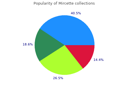 purchase 0.15 mircette visa