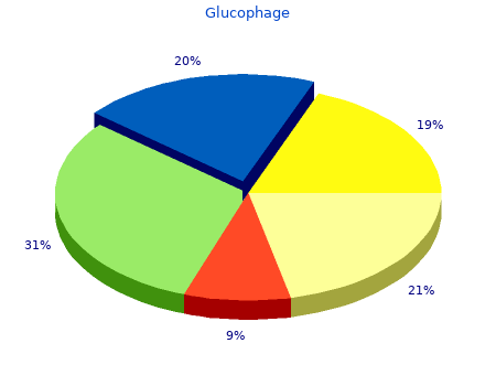 buy glucophage 850 mg cheap