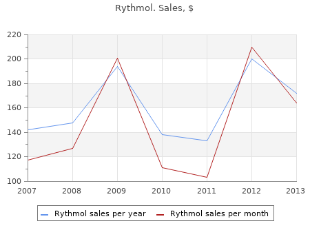 quality 150mg rythmol