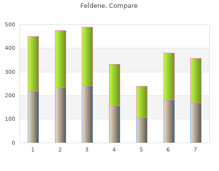 feldene 20 mg on-line