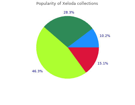 buy cheap xeloda 500 mg line