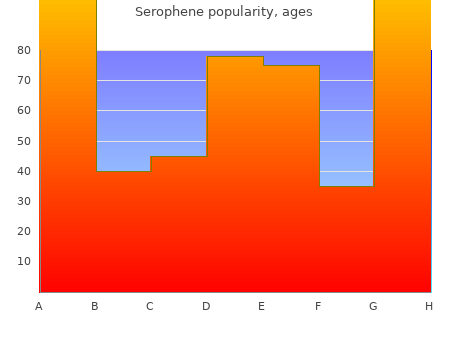 generic 25 mg serophene amex