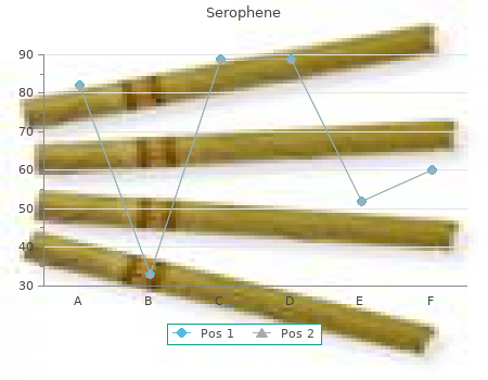 purchase serophene 25 mg with mastercard