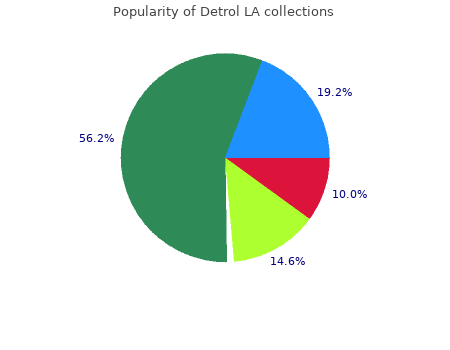 purchase 4 mg detrol la free shipping