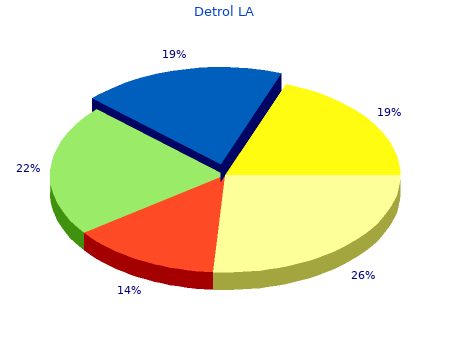 generic detrol la 4 mg without prescription