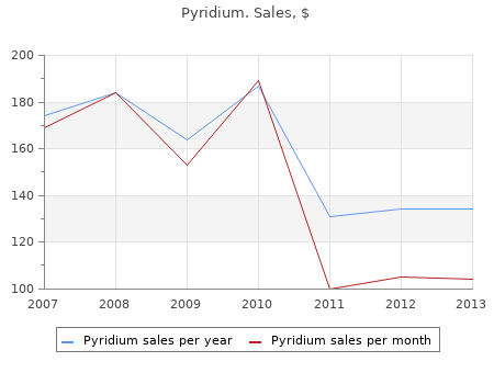 order pyridium 200mg online