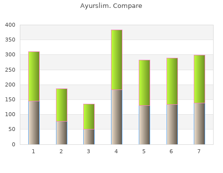 cheap ayurslim 60 caps otc