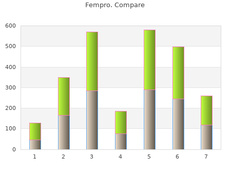 safe 2,5 mg fempro