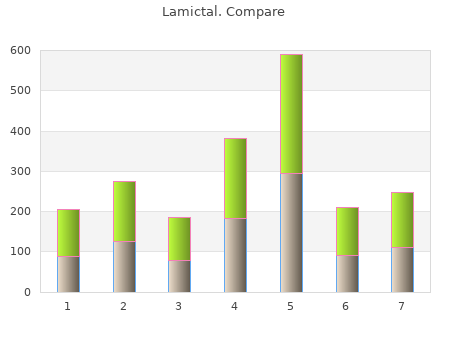 buy generic lamictal 100 mg on line