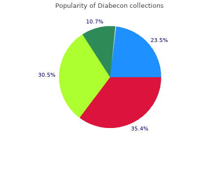 60 caps diabecon visa