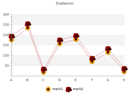 diabecon 60 caps mastercard