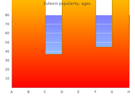 generic eulexin 250 mg on line