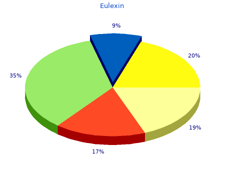 trusted eulexin 250mg