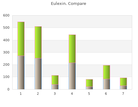 order eulexin 250 mg on-line