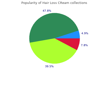 order hair loss cream 50 ml on line
