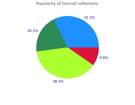 buy duricef 500mg cheap