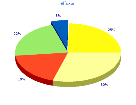 order effexor 75mg with visa