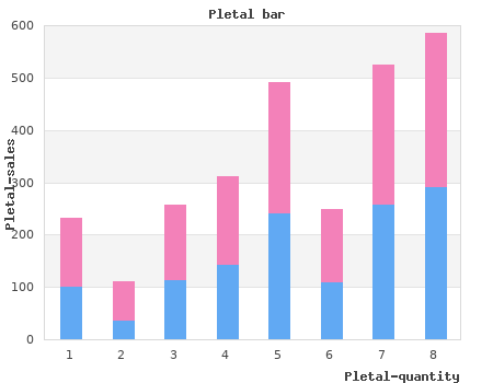 cheap pletal 50mg fast delivery