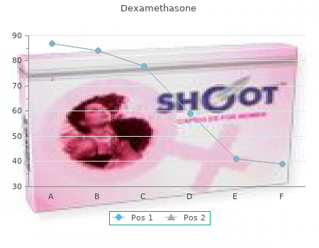 0.5mg dexamethasone overnight delivery