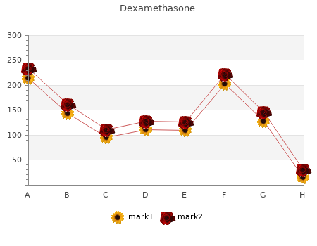 buy dexamethasone 0.5 mg amex