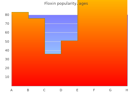 purchase floxin 400mg with amex