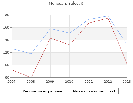 menosan 60 caps low price