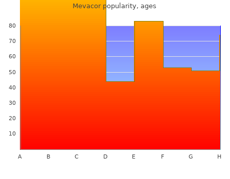 generic mevacor 20mg without prescription