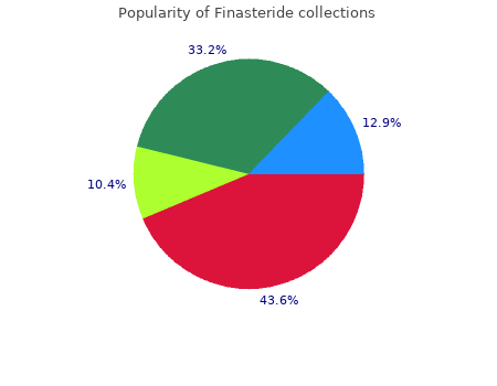 buy 5 mg finasteride otc