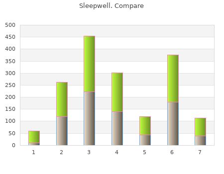 sleepwell 30caps discount