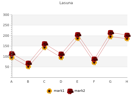 cheap 60caps lasuna