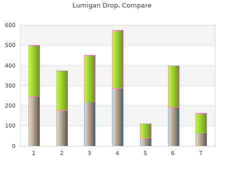 buy generic lumigan drop 3ml line
