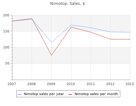 buy 30 mg nimotop overnight delivery